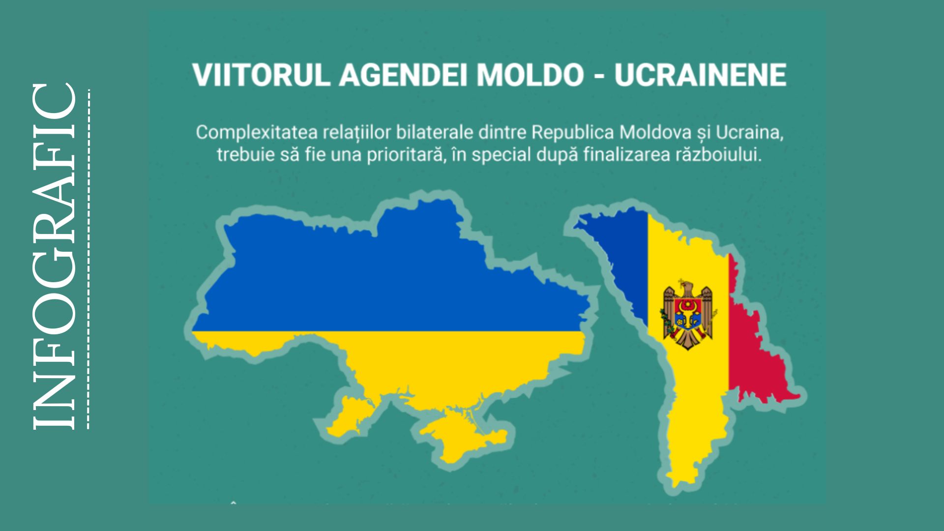 INFOGRAFIC- Viitorul agendei moldo-ucrainene