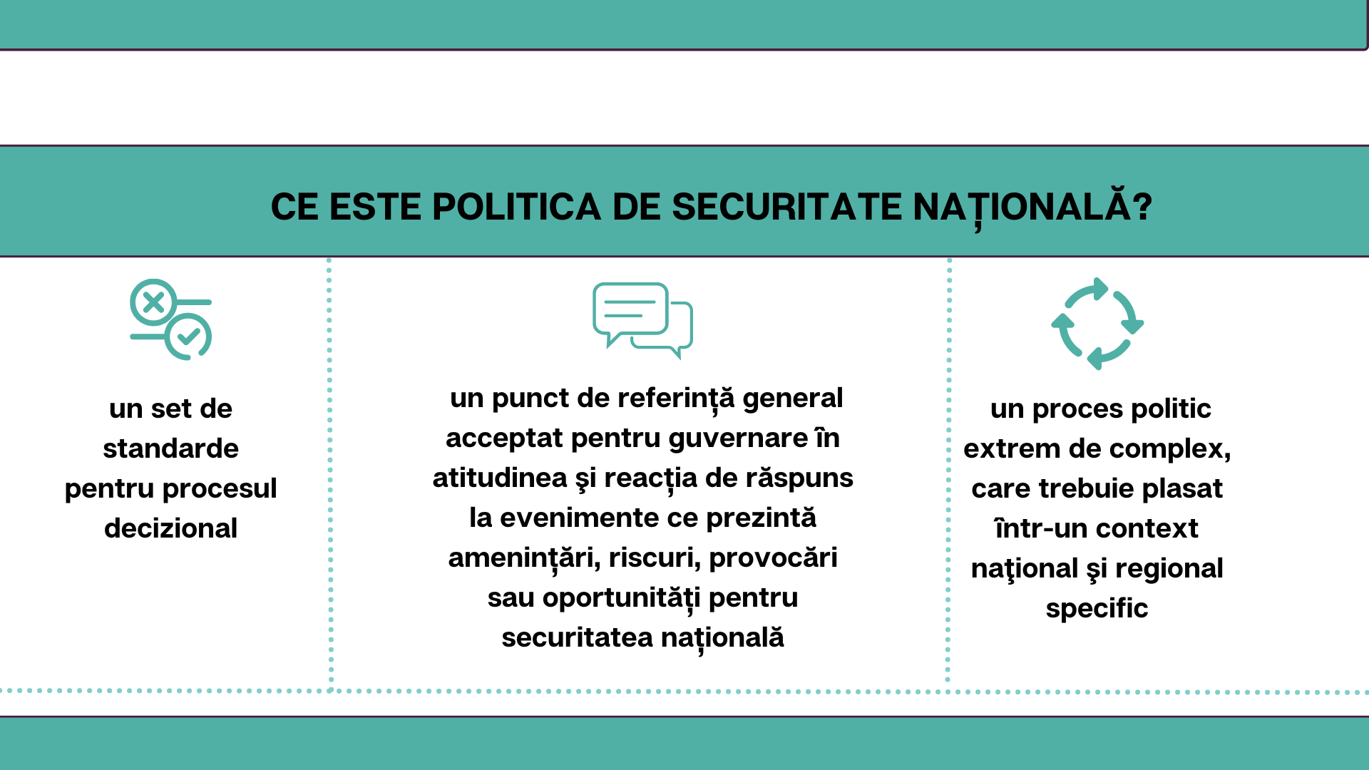 INFOGRAFIC: Ce este politica națională de securitate și care este obiectivul ei?