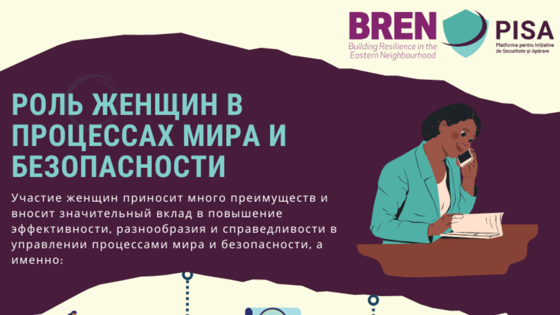 ИНФОГРАФИК: РОЛЬ ЖЕНЩИН В ПРОЦЕССАХ МИРА И БЕЗОПАСНОСТИ