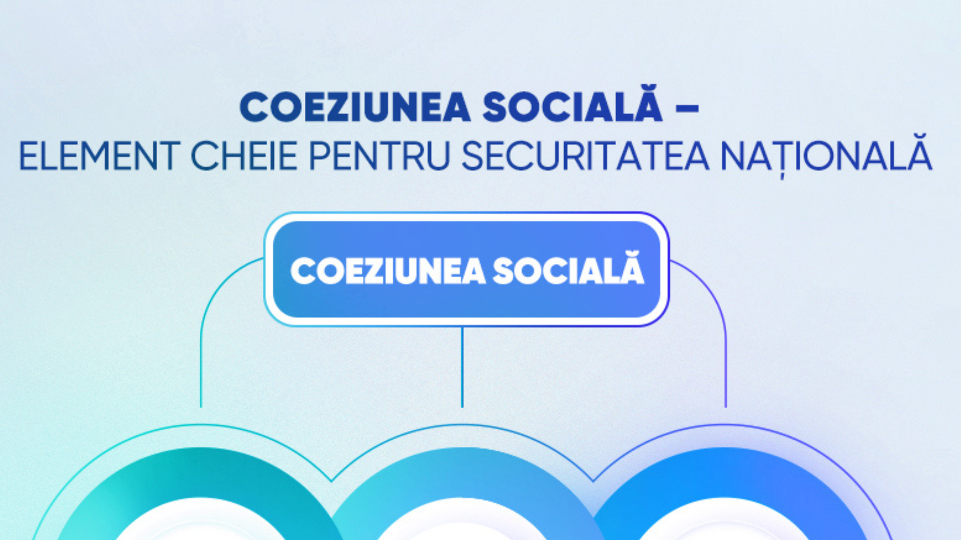 COEZIUNEA SOCIALĂ – ELEMENT CHEIE PENTRU SECURITATEA NAȚIONALĂ