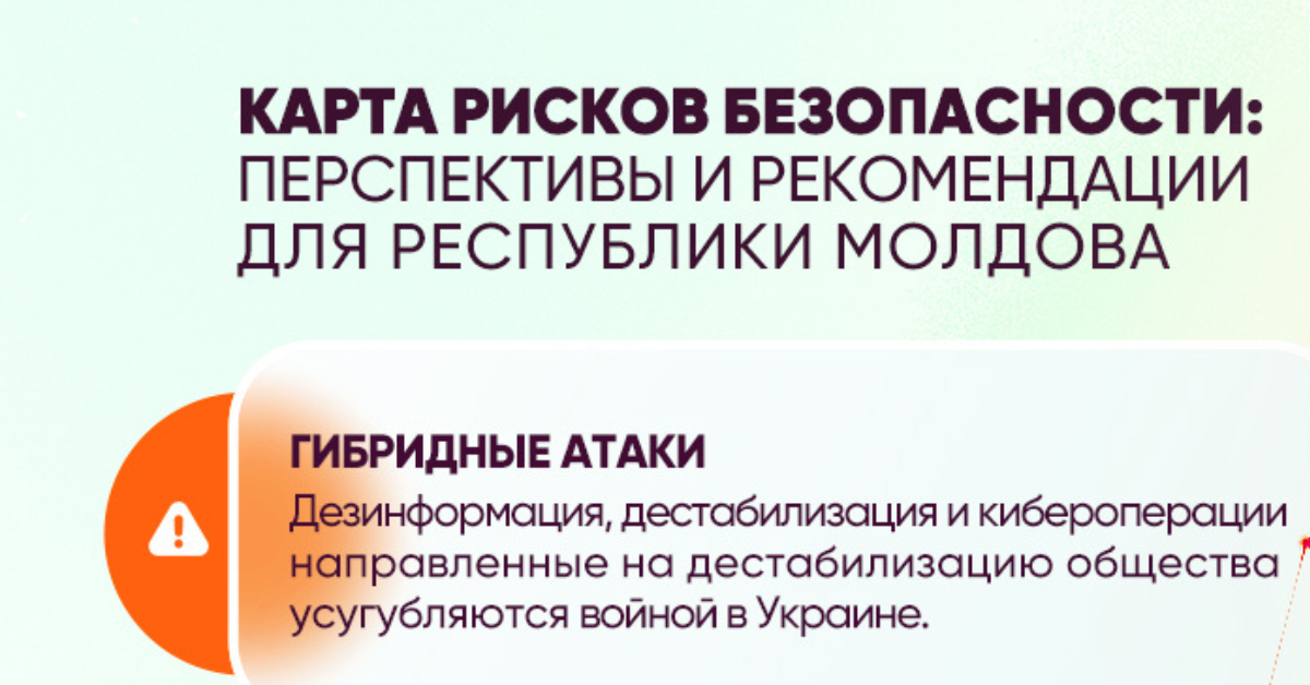 ИНФОГРАФИК: Карта рисков безопасности: перспективы и рекомендации для Республики Молдова