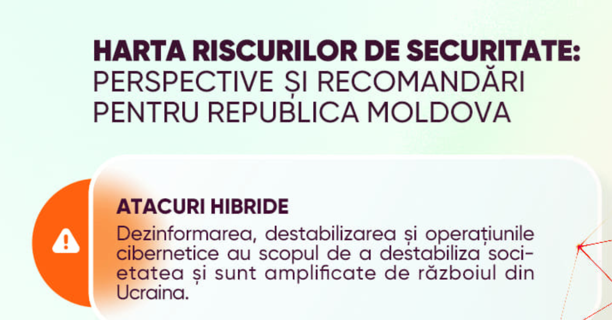 Infografic: Harta riscurilor de securitate: perspective și recomandări pentru Republica Moldova